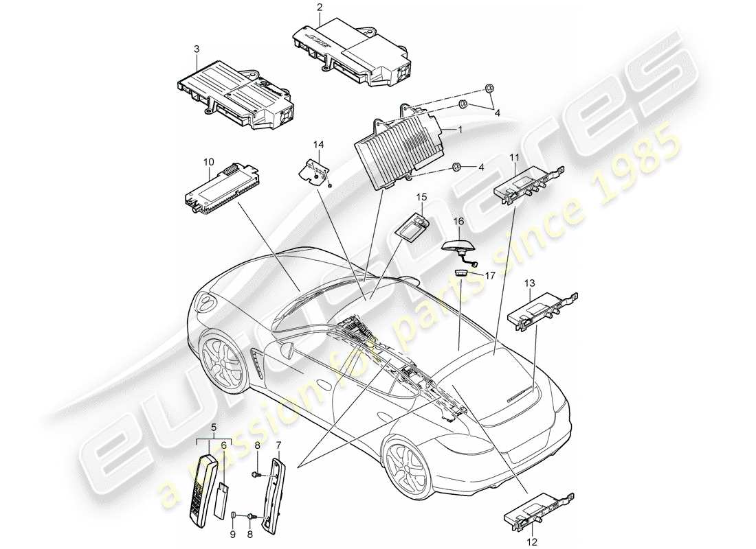 porsche 2013 (panamera 970) téléphone schéma des pièces