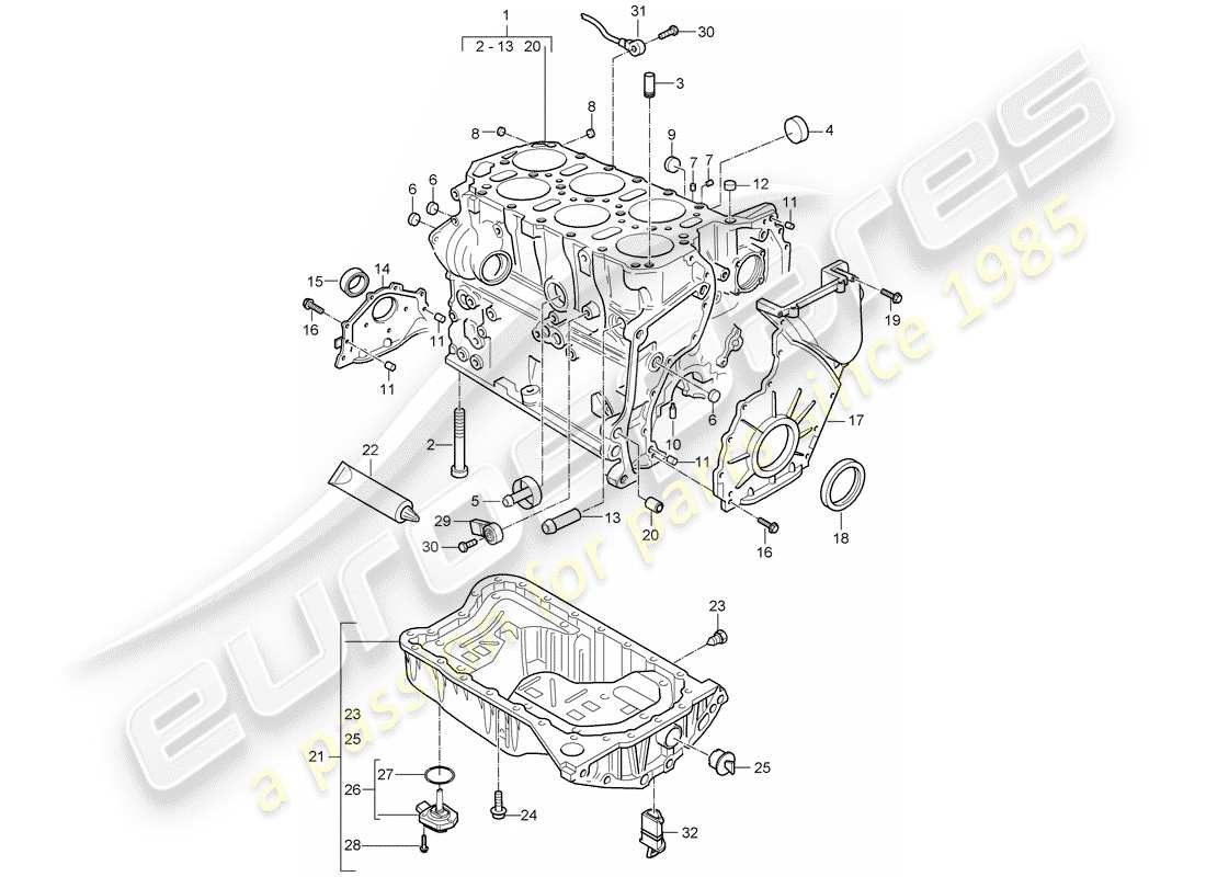 porsche 2003 (cayenne e1 9pa) carter moteur schéma des pièces