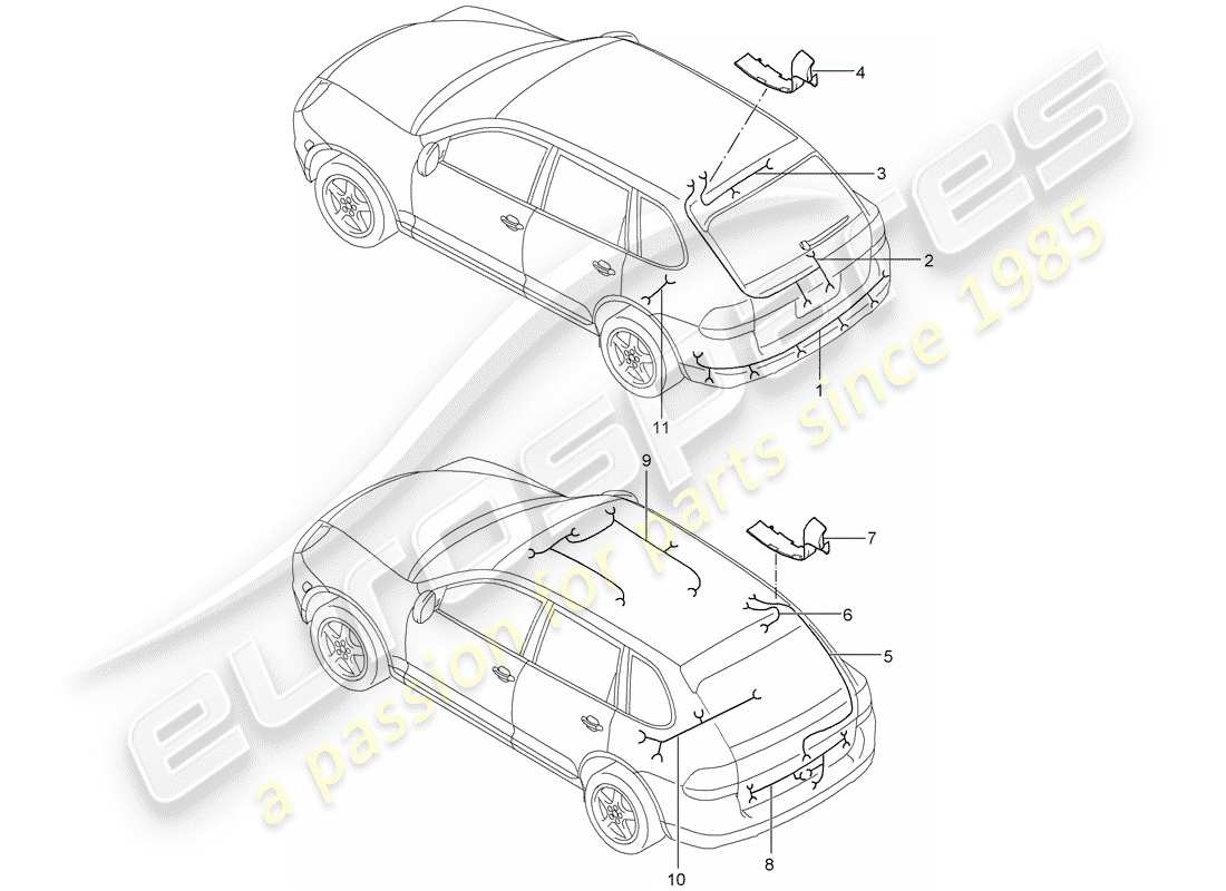 porsche 2003 (cayenne e1 9pa) faisceaux de câbles schéma des pièces