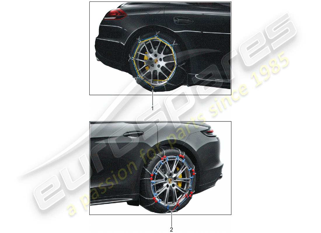 porsche 2014 (tequipment panamera) chaînes à neige schéma des pièces