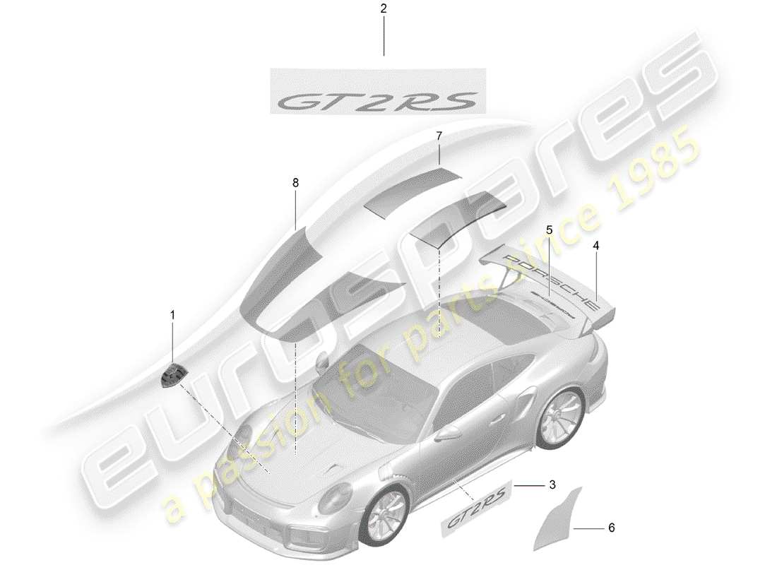 porsche 2020 (991-2 turbo) plaques signalétiques schéma des pièces