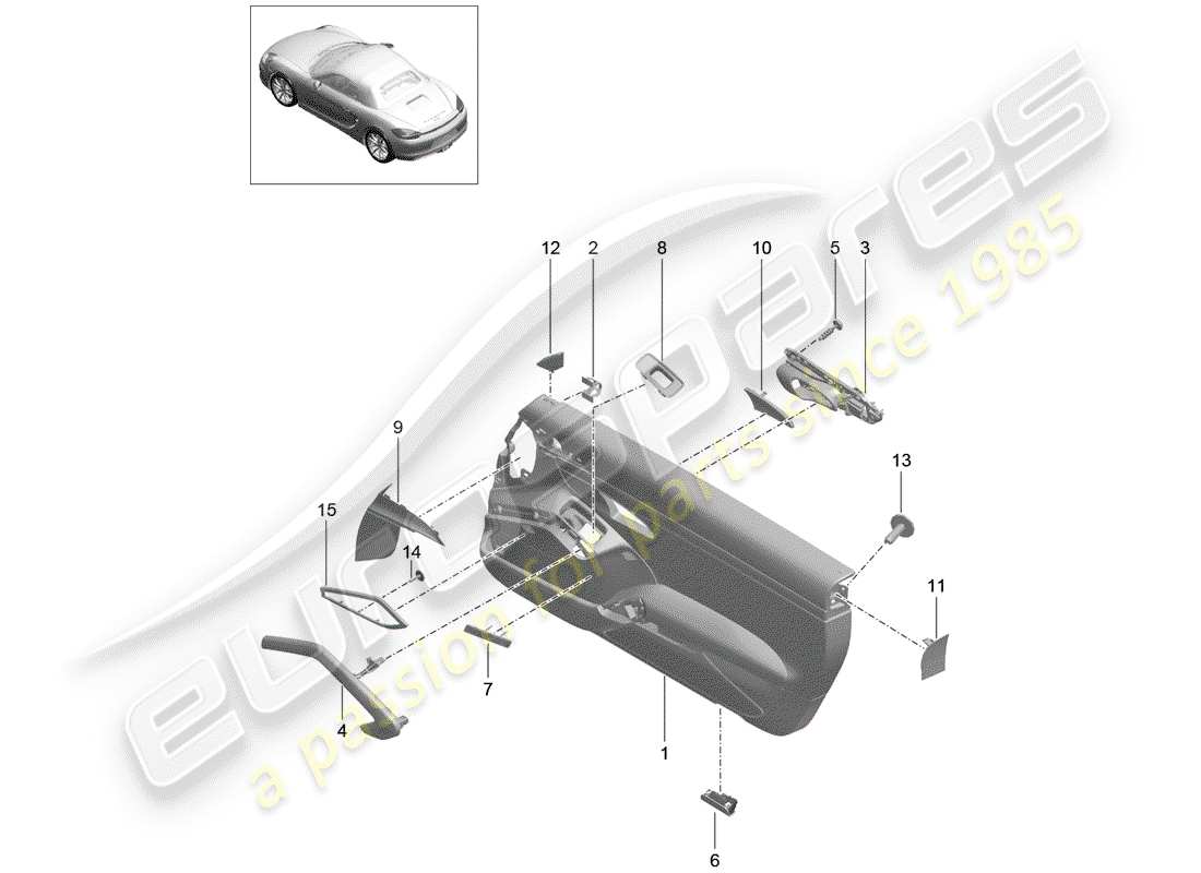 porsche 2012 (981 boxster) panneau de porte schéma des pièces