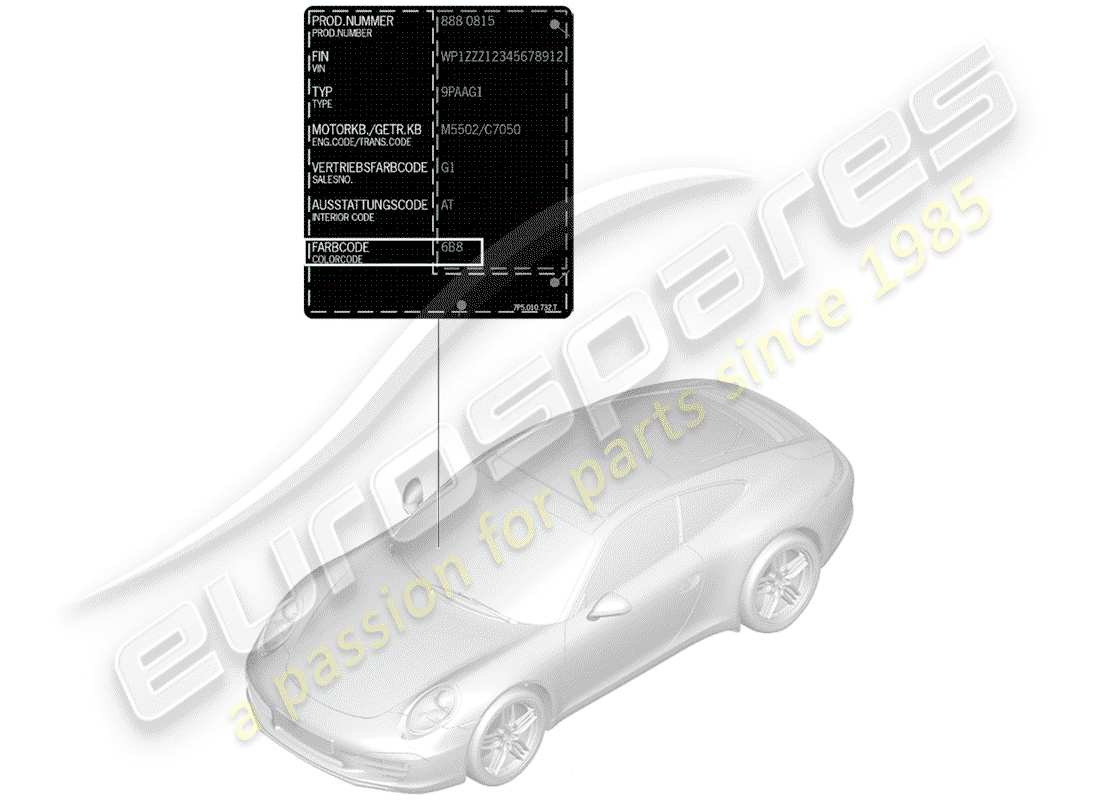 porsche 2013 (991-1) bâton de retouche de peinture schéma des pièces