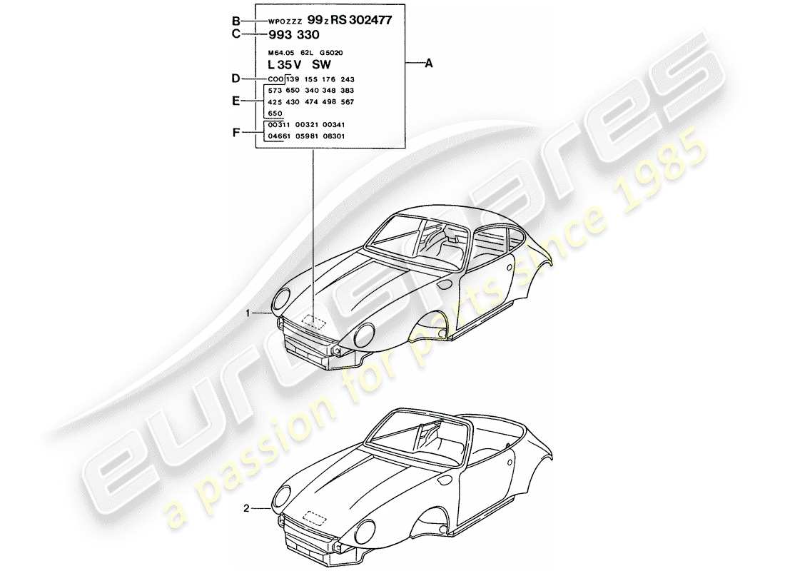 porsche 1998 (993) carrosserie diagramme de pièce