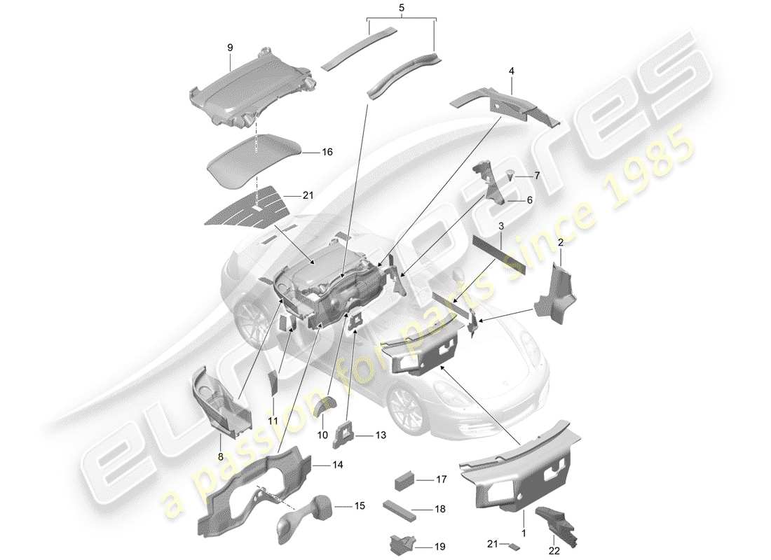 porsche 2016 (981 boxster) carrosserie schéma des pièces