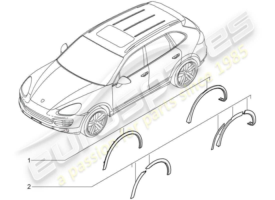 porsche 2017 (tequipment cayenne) élargissement d'aile schéma des pièces