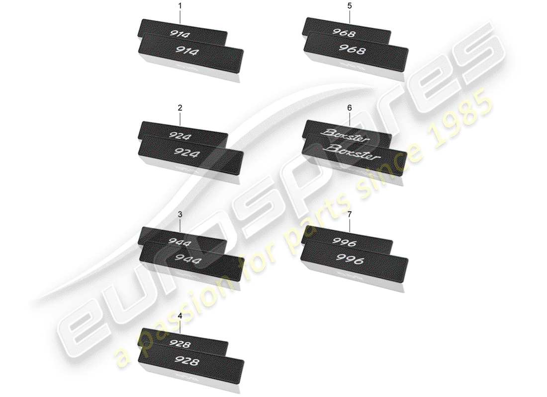 porsche 2017 (accessories) porsche classic - autocollant - plaque d'immatriculation schéma des pièces