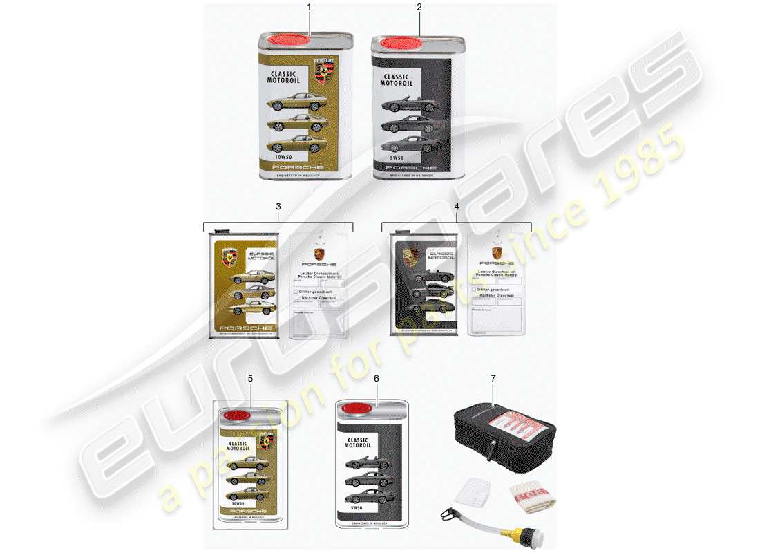 porsche 2017 (accessories) huile moteur - porsche classic - 1976-2005 schéma des pièces