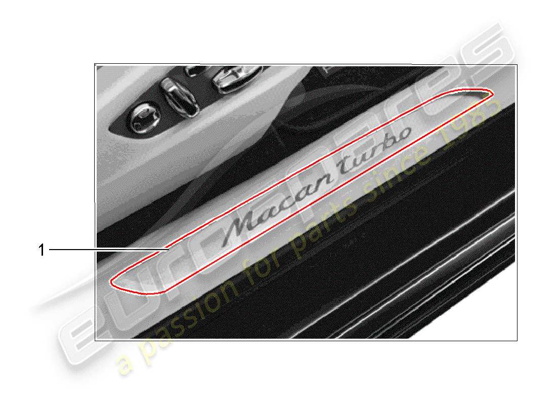 porsche 2017 (tequipment macan) plaque de seuil - panneau de seuil schéma des pièces