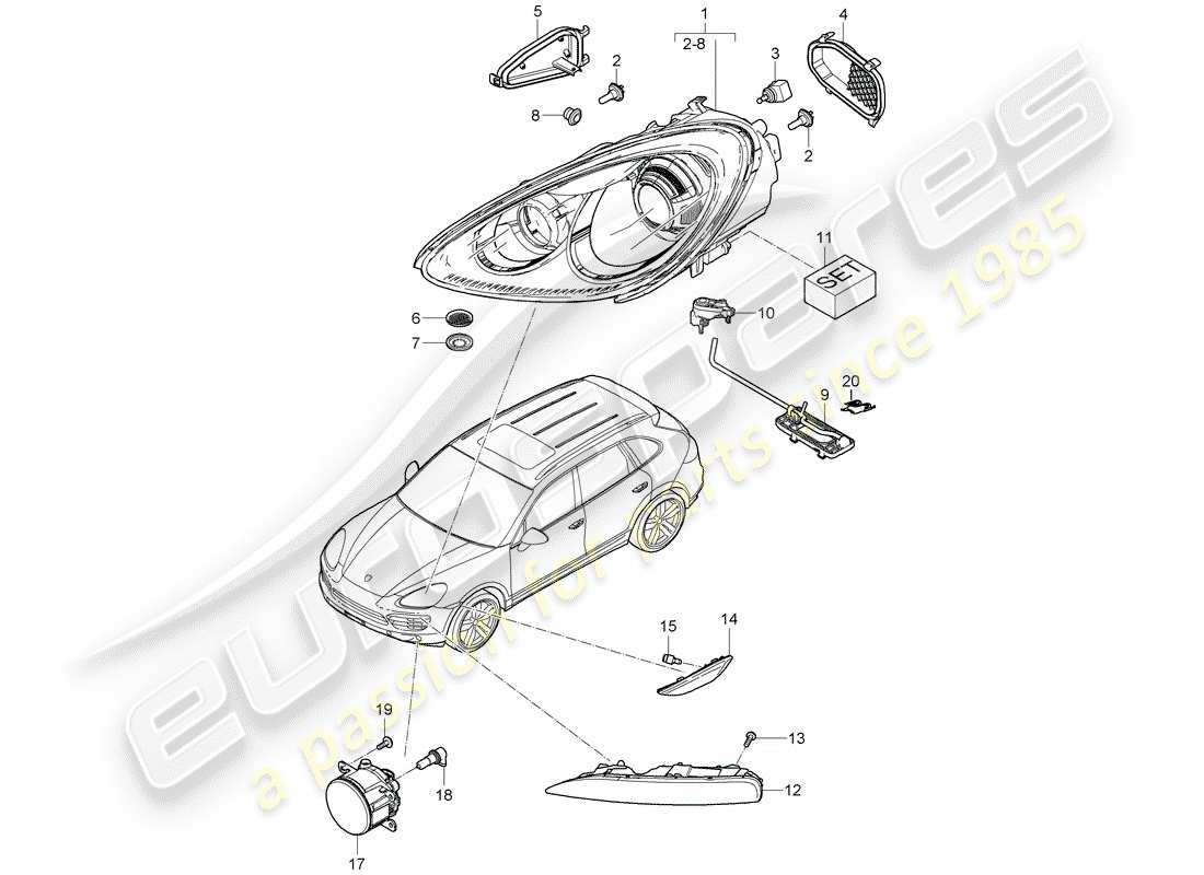 porsche 2016 (cayenne e2 92a) lampe frontale schéma des pièces