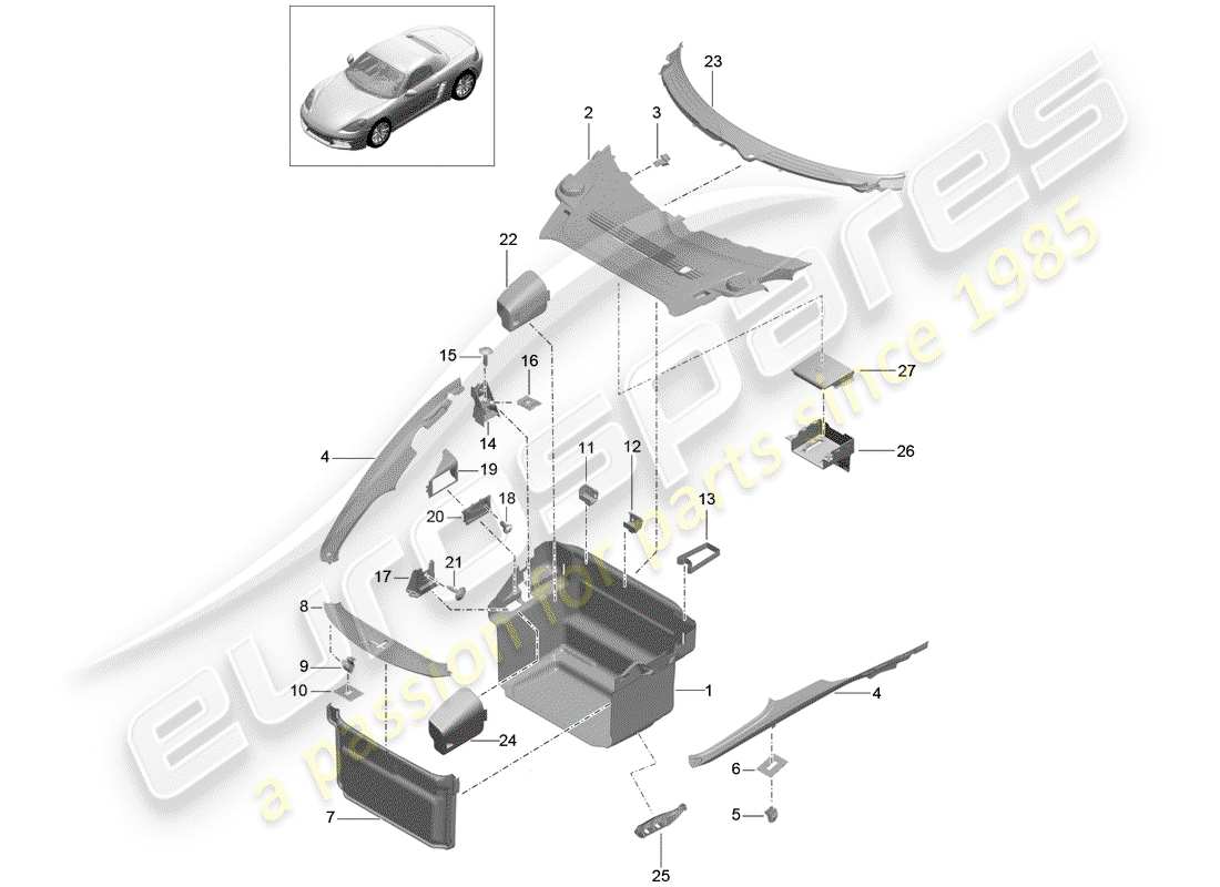 porsche 2020 (718 boxster) doublure de coffre schéma des pièces