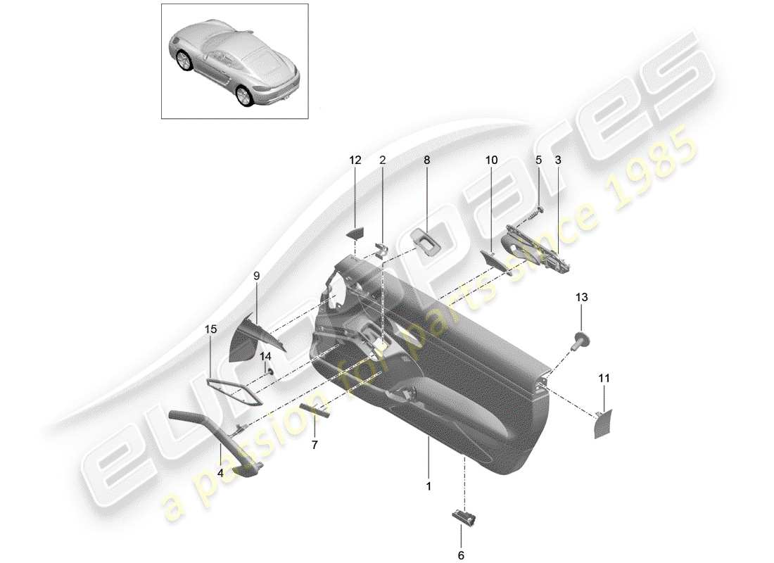 porsche 2019 (718 cayman) panneau de porte schéma des pièces