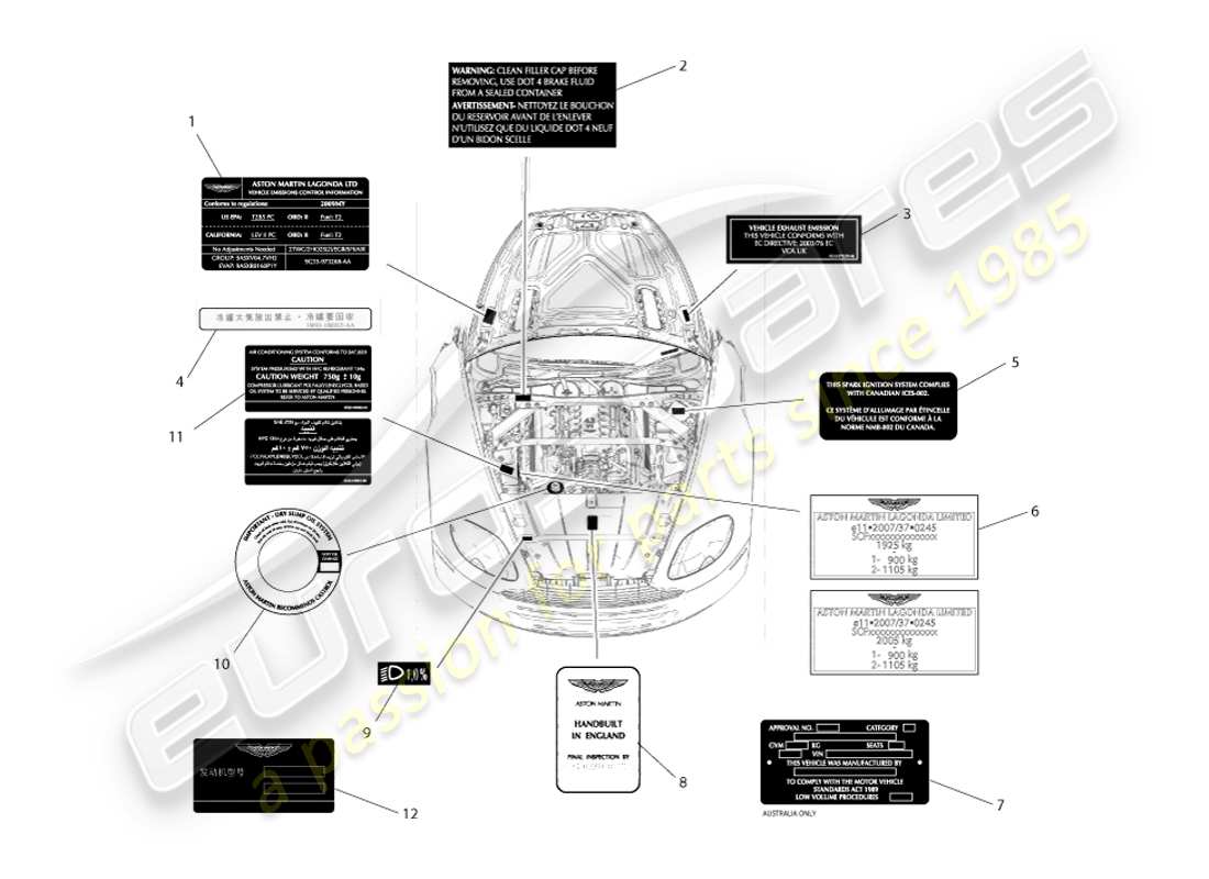 aston martin v8 vantage (2007) diagramme de pièce des étiquettes de sous-capot
