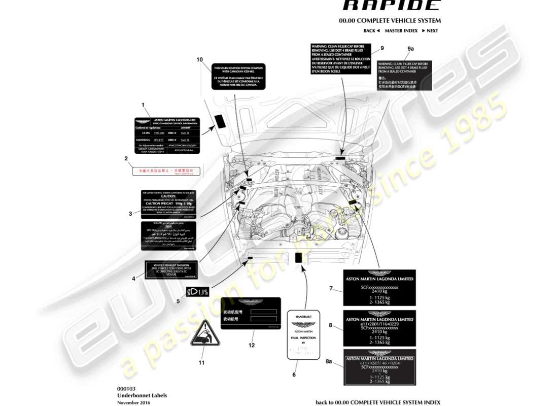 aston martin rapide (2017) diagramme de pièce des étiquettes de sous-capot