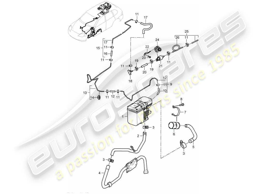 porsche 2005 (cayenne e1 9pa) chauffage d'appoint schéma des pièces