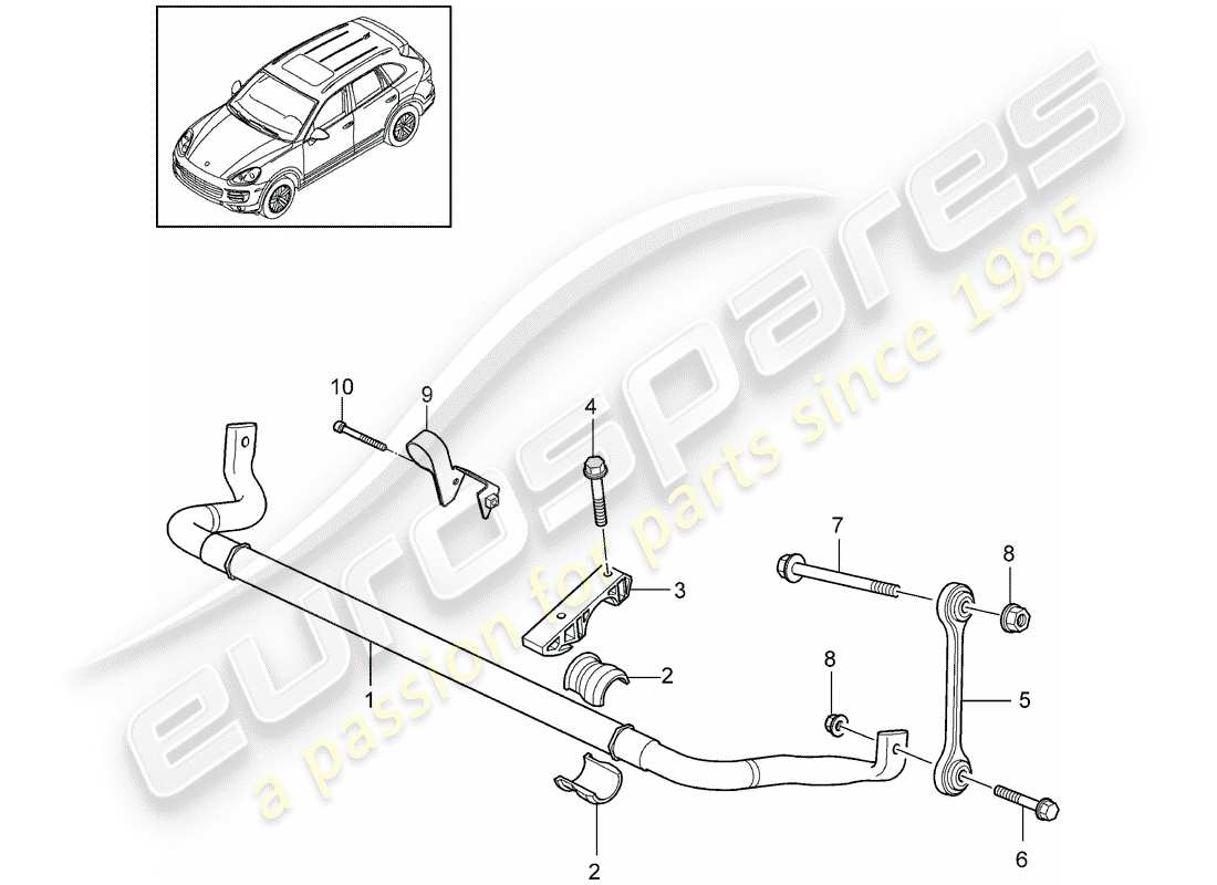 porsche 2016 (cayenne e2 92a) schéma des pièces du stabilisateur
