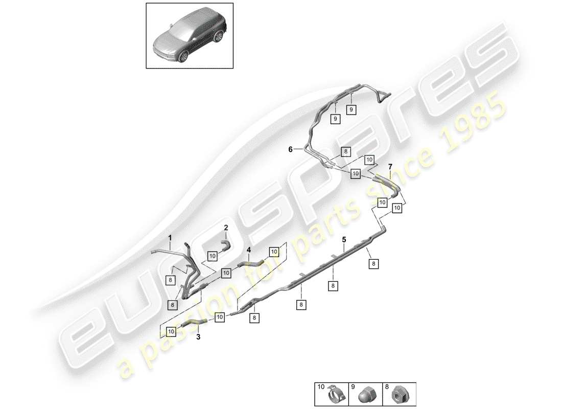 porsche 2018 (cayenne e3 9ya/9yb) chauffage schéma des pièces