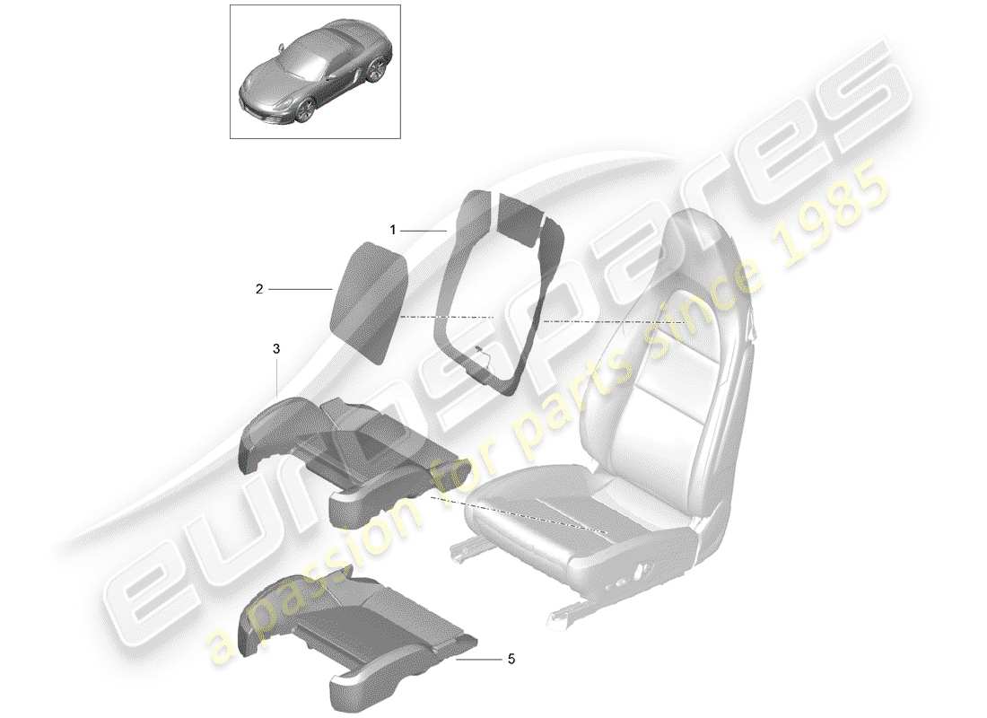 porsche 2016 (981 boxster) élément chauffant schéma des pièces