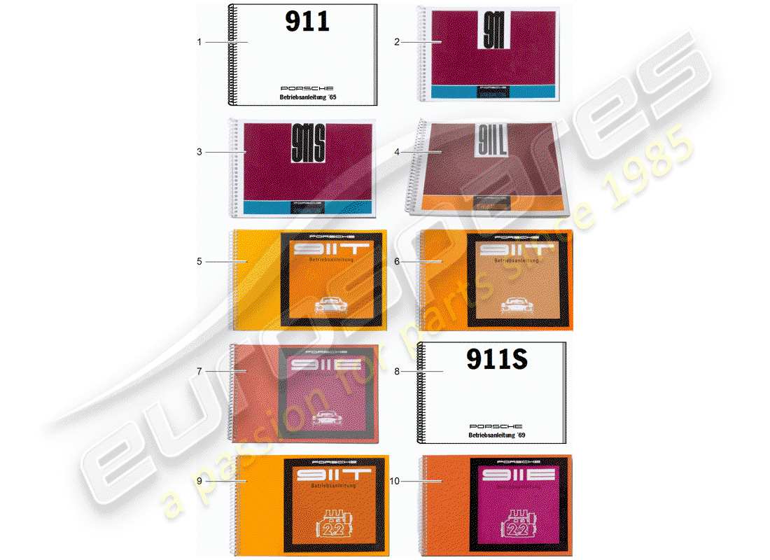 porsche 2007 (after sales literature) manuel d'instructions schéma des pièces
