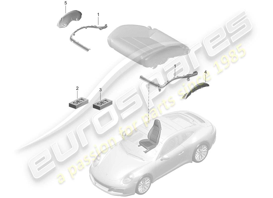 porsche 2020 (991-2) rembourrage pour siège schéma des pièces