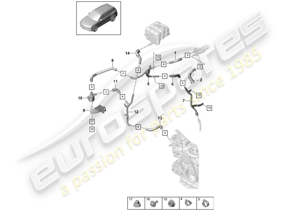 porsche 2019 (cayenne e3 9ya/9yb) chauffage schéma des pièces