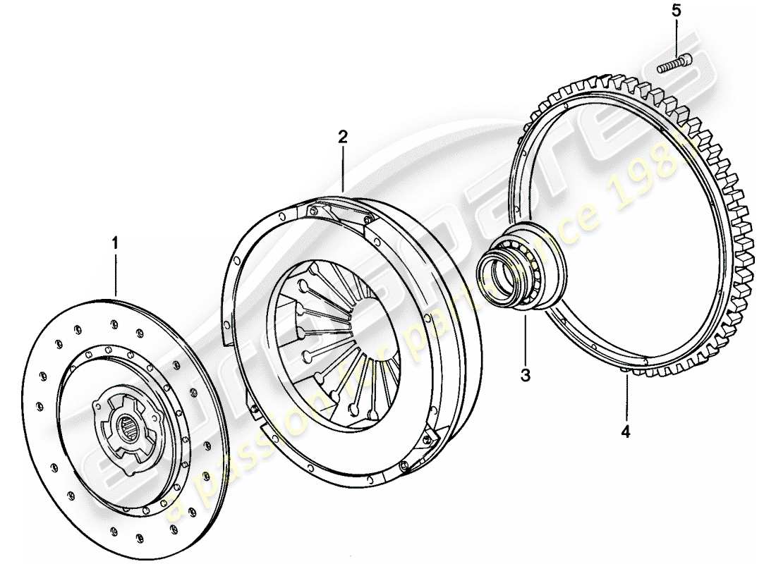 porsche 1976 (924) embrayage schéma des pièces