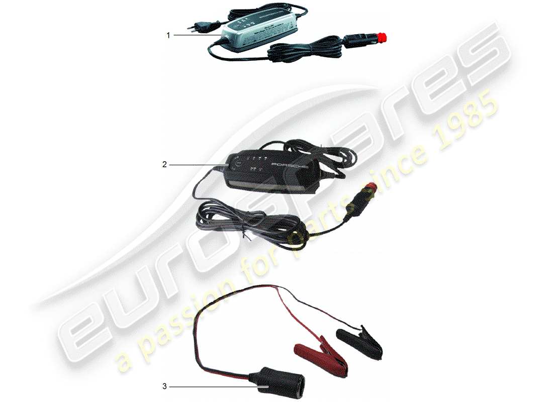 porsche 2016 (tequipment panamera) chargeur schéma des pièces