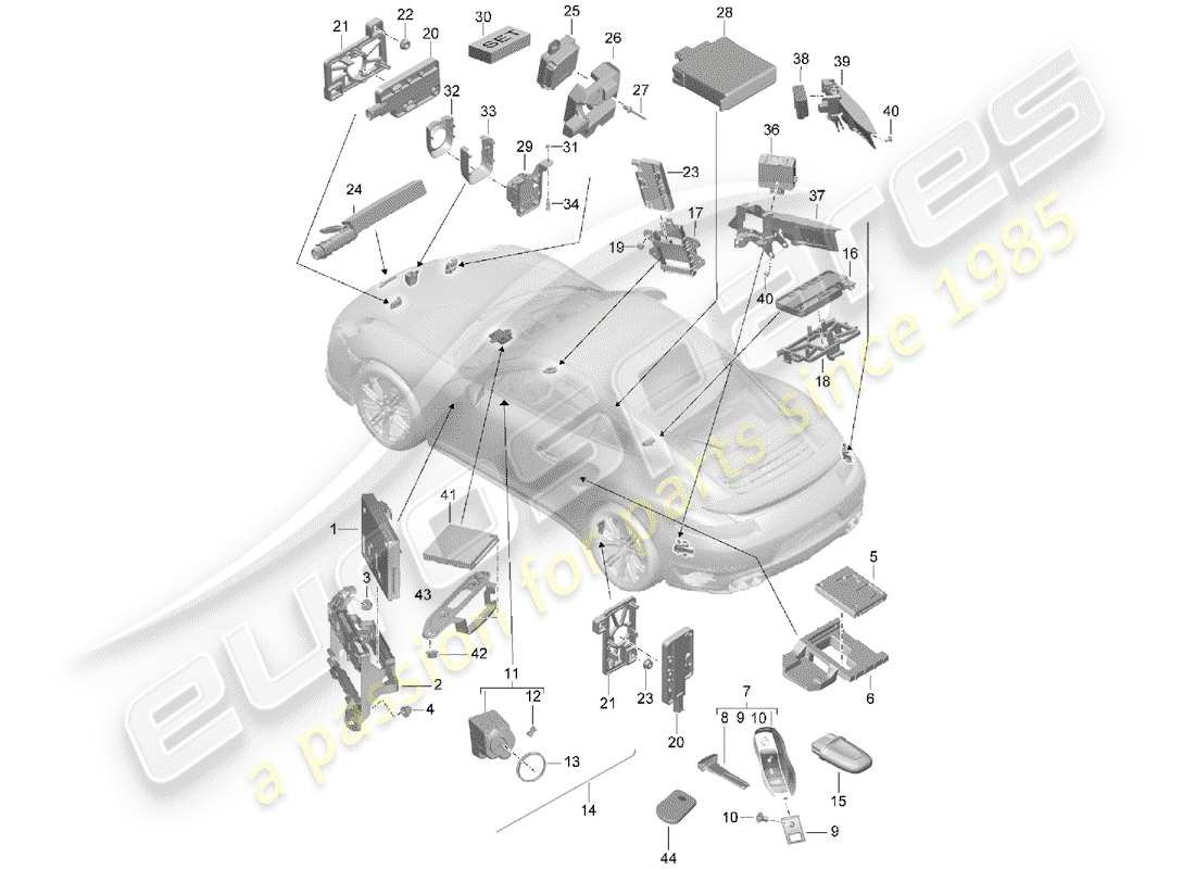 porsche 2014 (991-1 turbo) unités de commande schéma des pièces