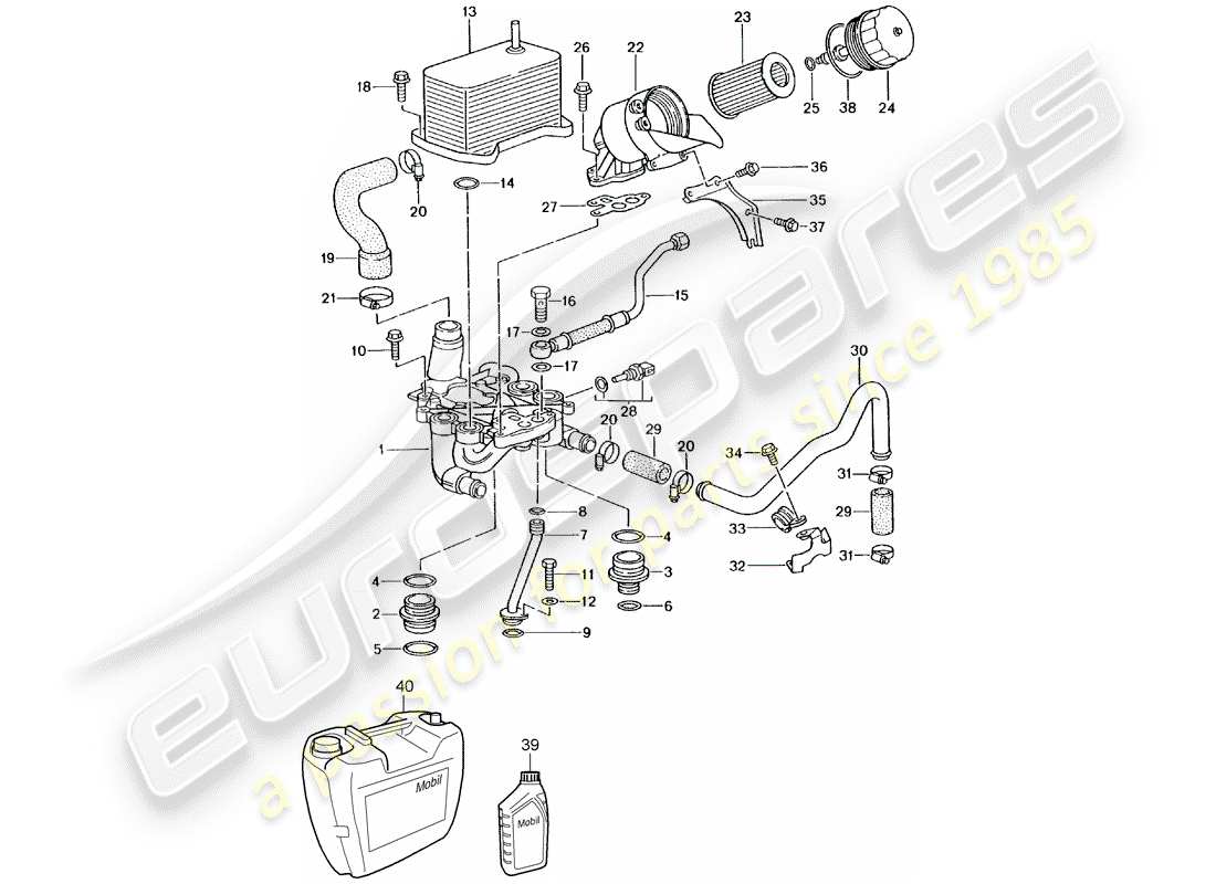 porsche 2002 (996 gt3) filtre à huile - support schéma des pièces