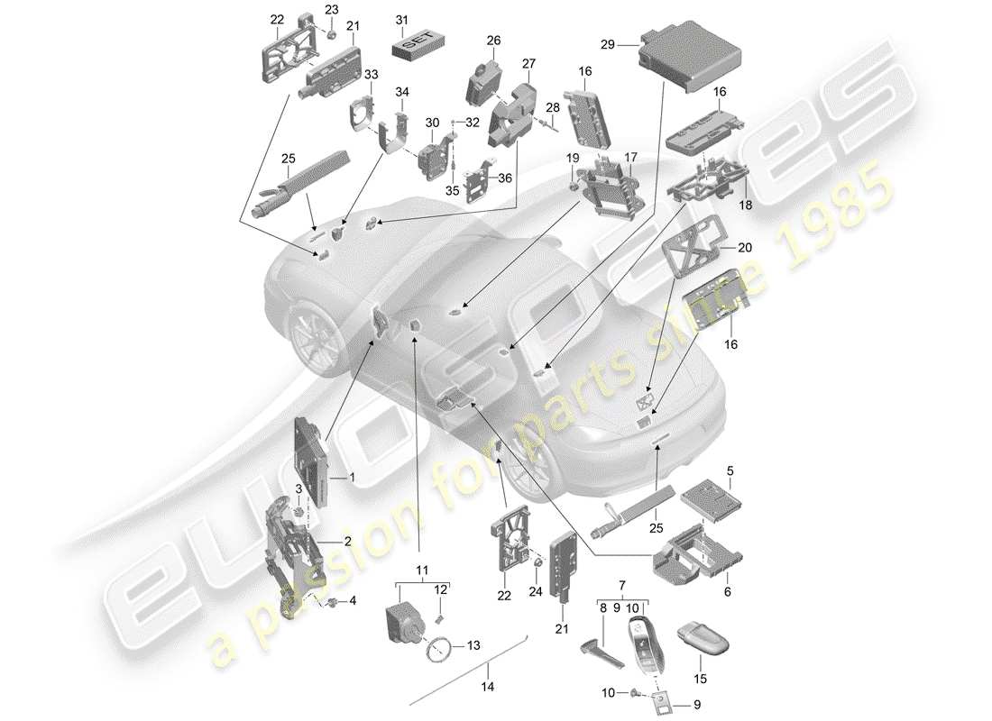 porsche 2012 (981 boxster) unités de commande schéma des pièces