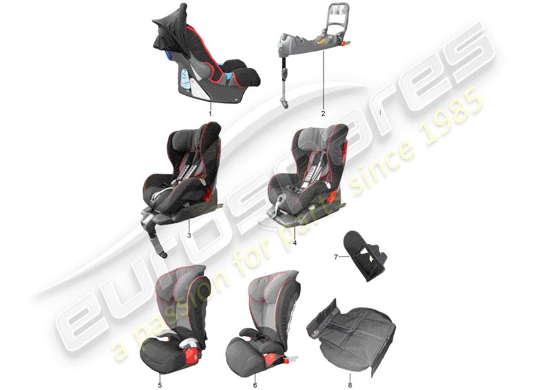 porsche 2011 (tequipment cayenne) siège enfant schéma des pièces