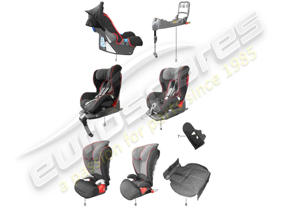 porsche 2013 (tequipment panamera) siège enfant schéma des pièces
