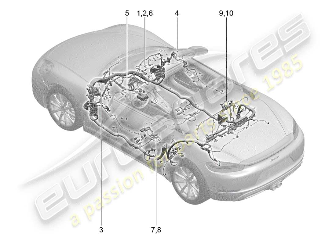 porsche 2020 (718 boxster) faisceaux de câbles schéma des pièces