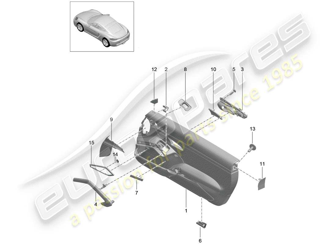 porsche 2020 (718 cayman) panneau de porte schéma des pièces