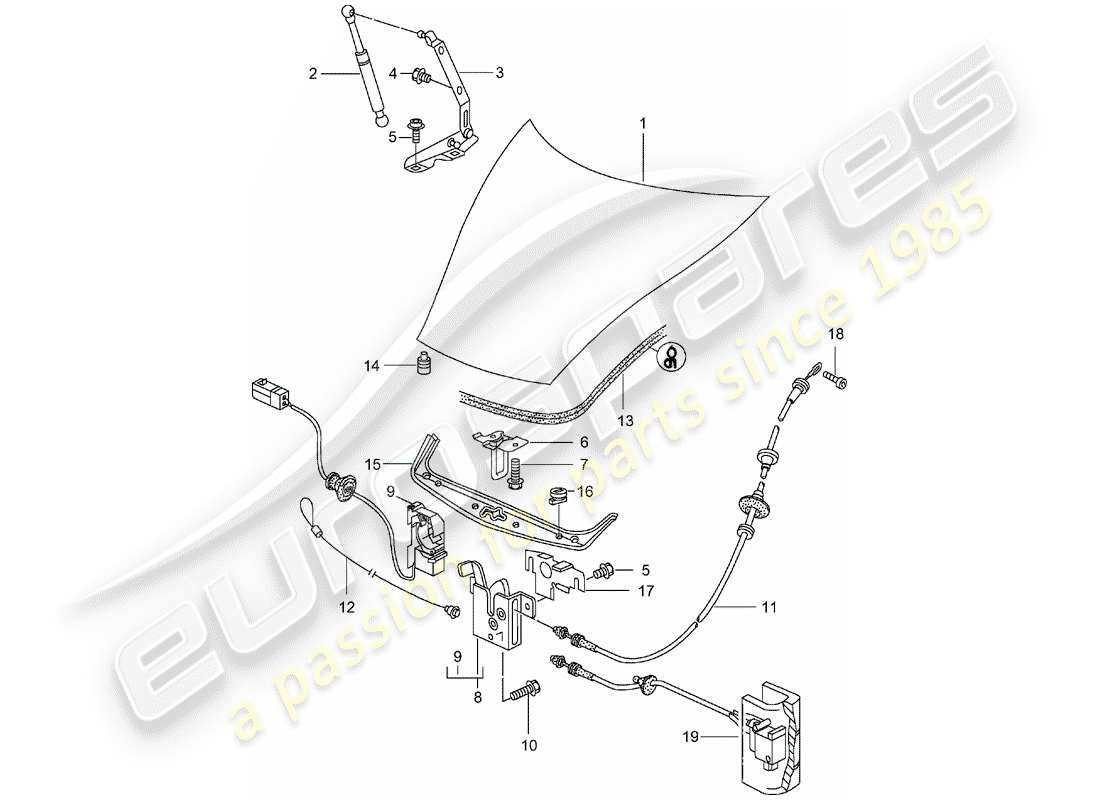 porsche 2000 (986 boxster) couverture schéma des pièces