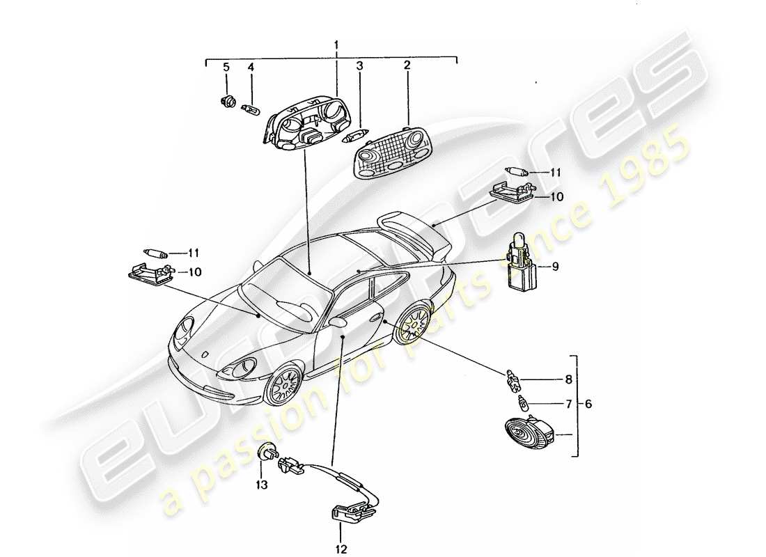 porsche 2003 (996 gt3) éclairage intérieur - éclairage de coffre à bagages - éclairage de compartiment moteur - éclairage de boîte à gants - éclairage de poignée de porte - déverrouillage intérieur schéma des pièces