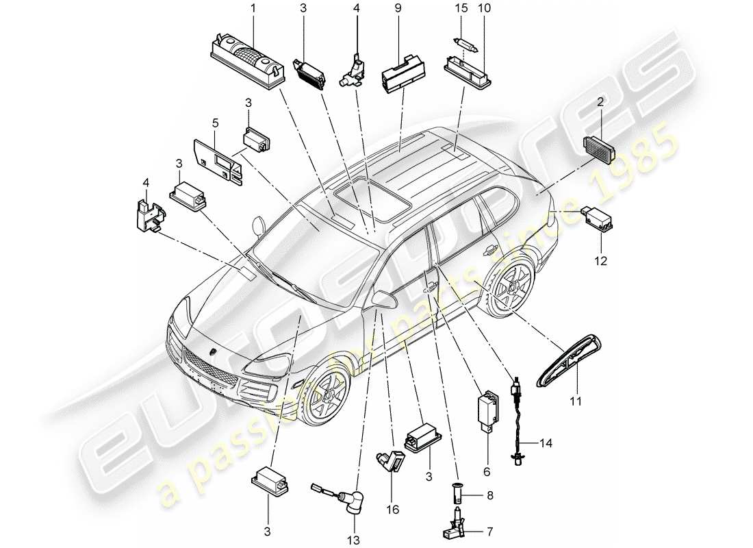 porsche 2010 (cayenne e1 9pa) lumières intérieures schéma des pièces