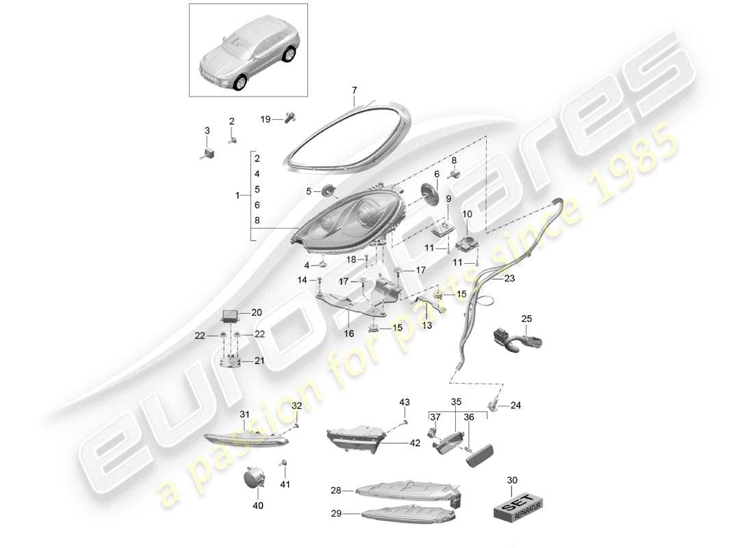 porsche 2018 (macan) lampe frontale schéma des pièces