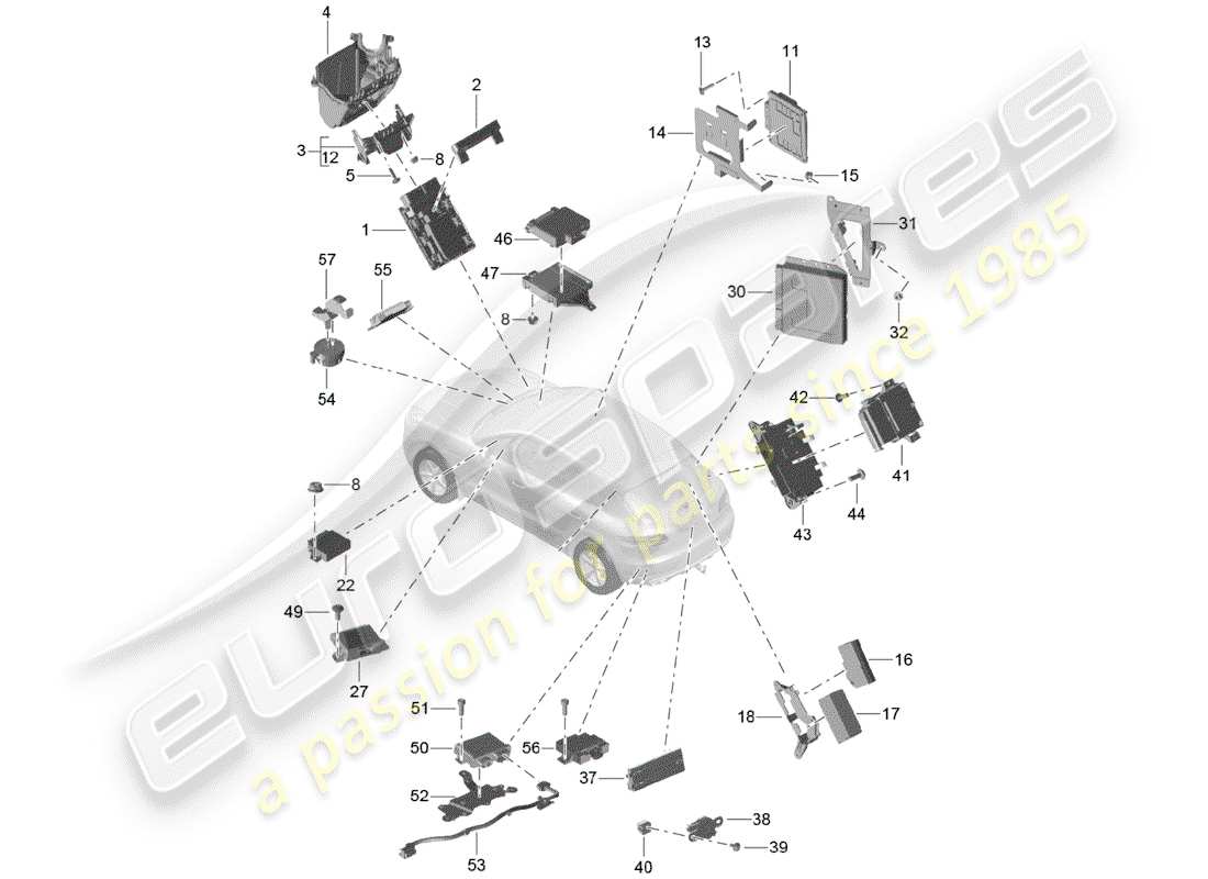 porsche 2015 (macan) unités de contrôle schéma des pièces