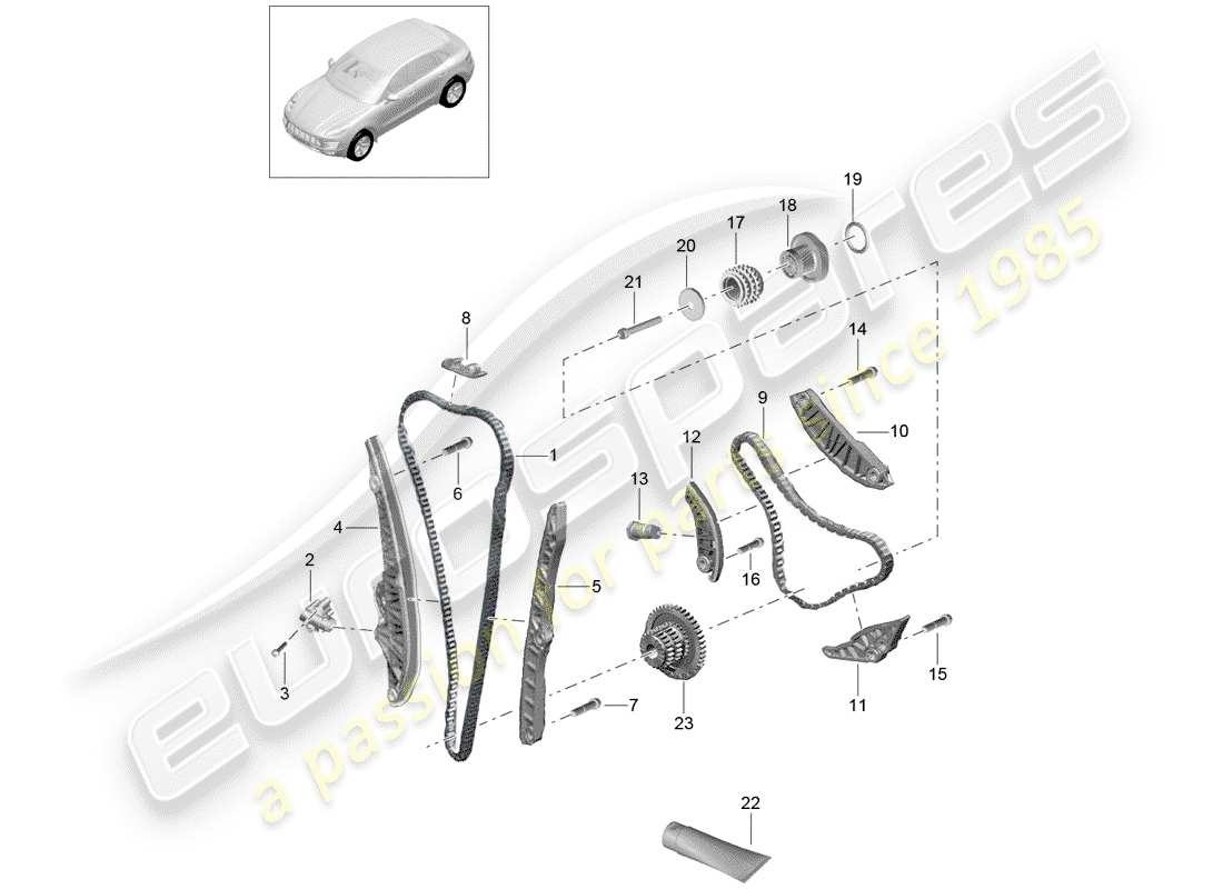 porsche 2015 (macan) chaîne de distribution schéma des pièces