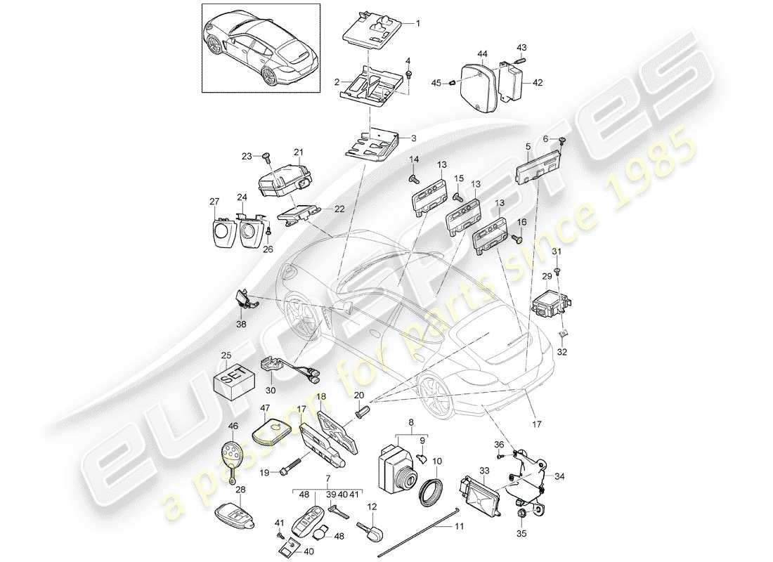 porsche 2012 (panamera 970) unités de contrôle schéma des pièces