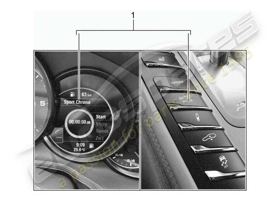 porsche 2018 (tequipment panamera) unité de commutation schéma des pièces