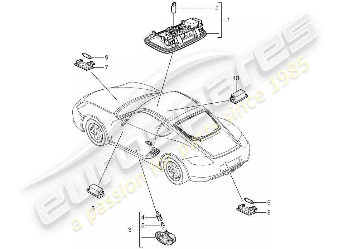 porsche 2012 (987 cayman) lumières intérieures schéma des pièces