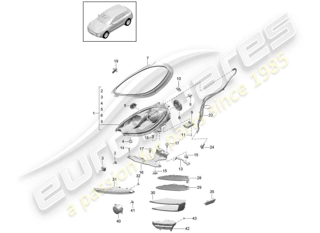 porsche 2015 (macan) lampe frontale schéma des pièces