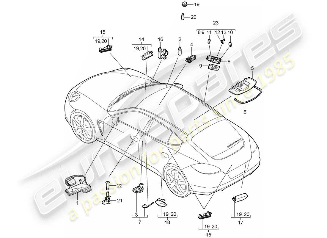 porsche 2015 (panamera 970) lumières intérieures schéma des pièces