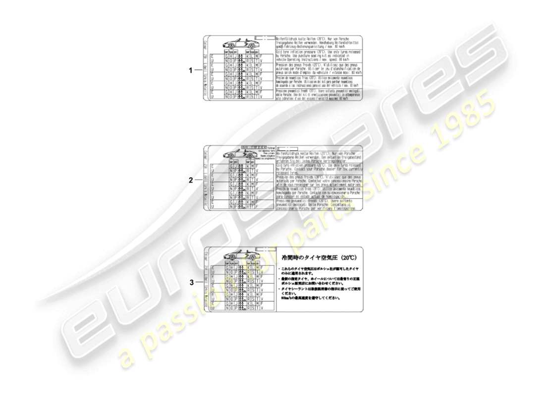 porsche 2011 (987 cayman) signes/avis schéma des pièces
