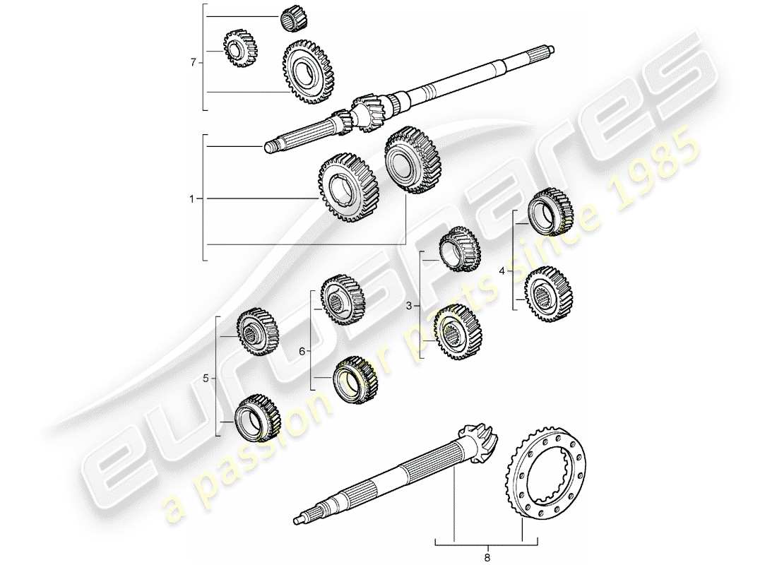 porsche 2002 (996 gt3) ensembles de roues dentées schéma des pièces