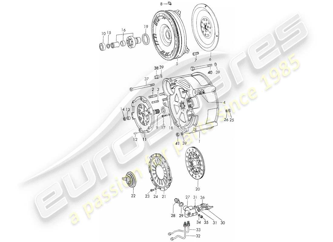 porsche 1973 (911) convertisseur de couple - et - boîtier du convertisseur - typ 905/21 - sportomatic schéma des pièces
