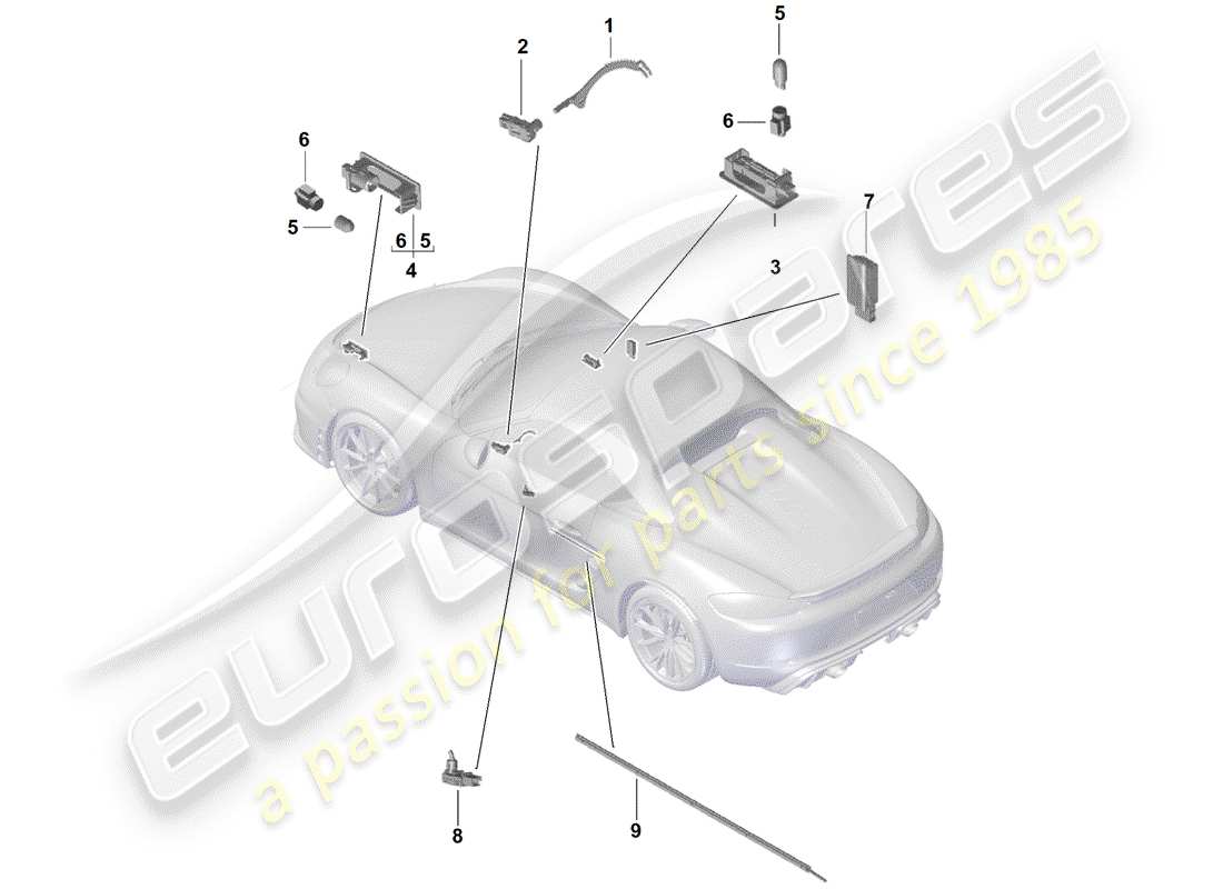 porsche 2019 (718 boxster spyder) lumière intérieure schéma des pièces