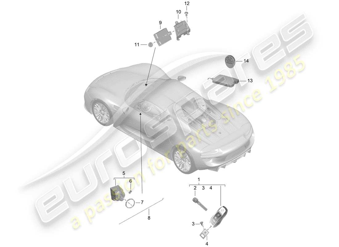 porsche 2015 (918 spyder) schéma des pièces de l'émetteur portatif